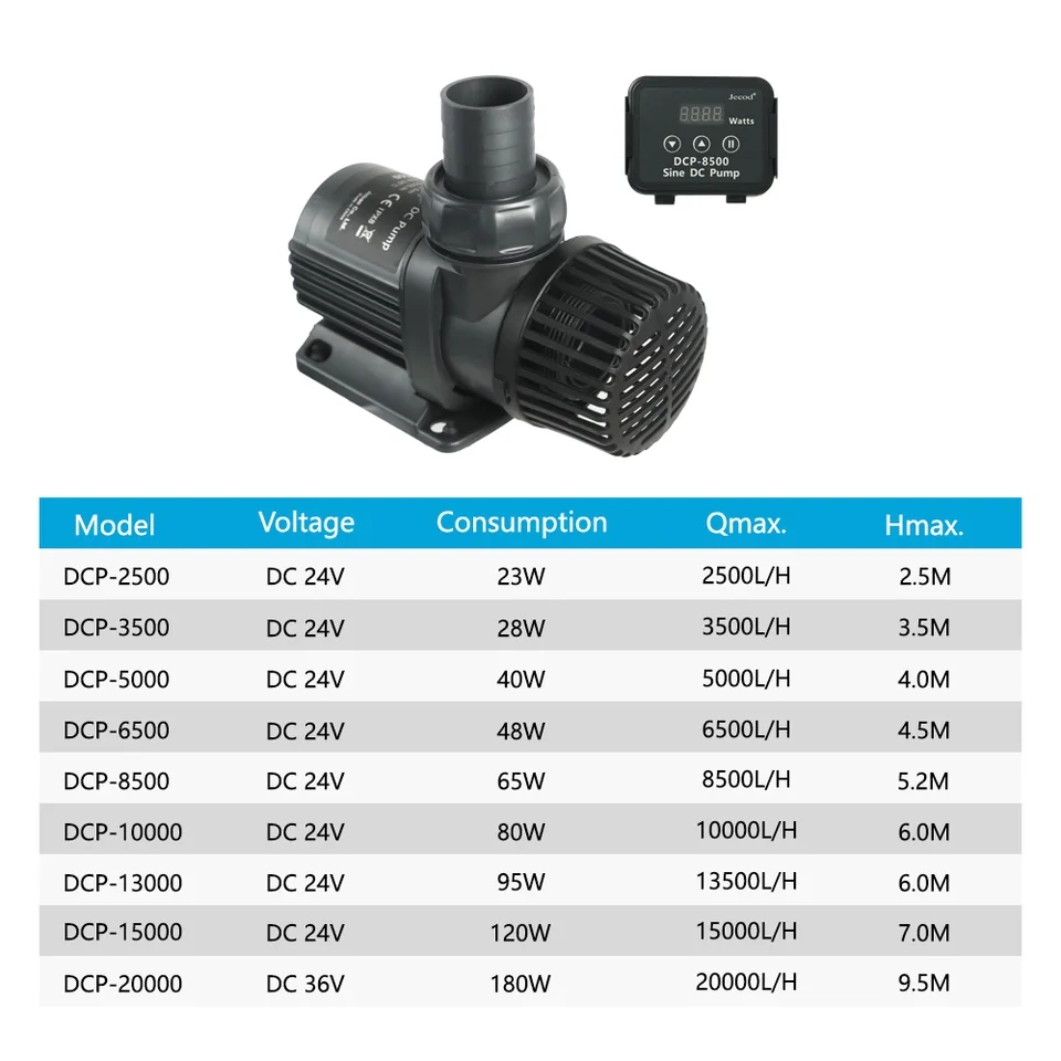 제바오 제코드 DCP 2500/3500/5000/650 - Saltwater Tank 리뷰 및 가격