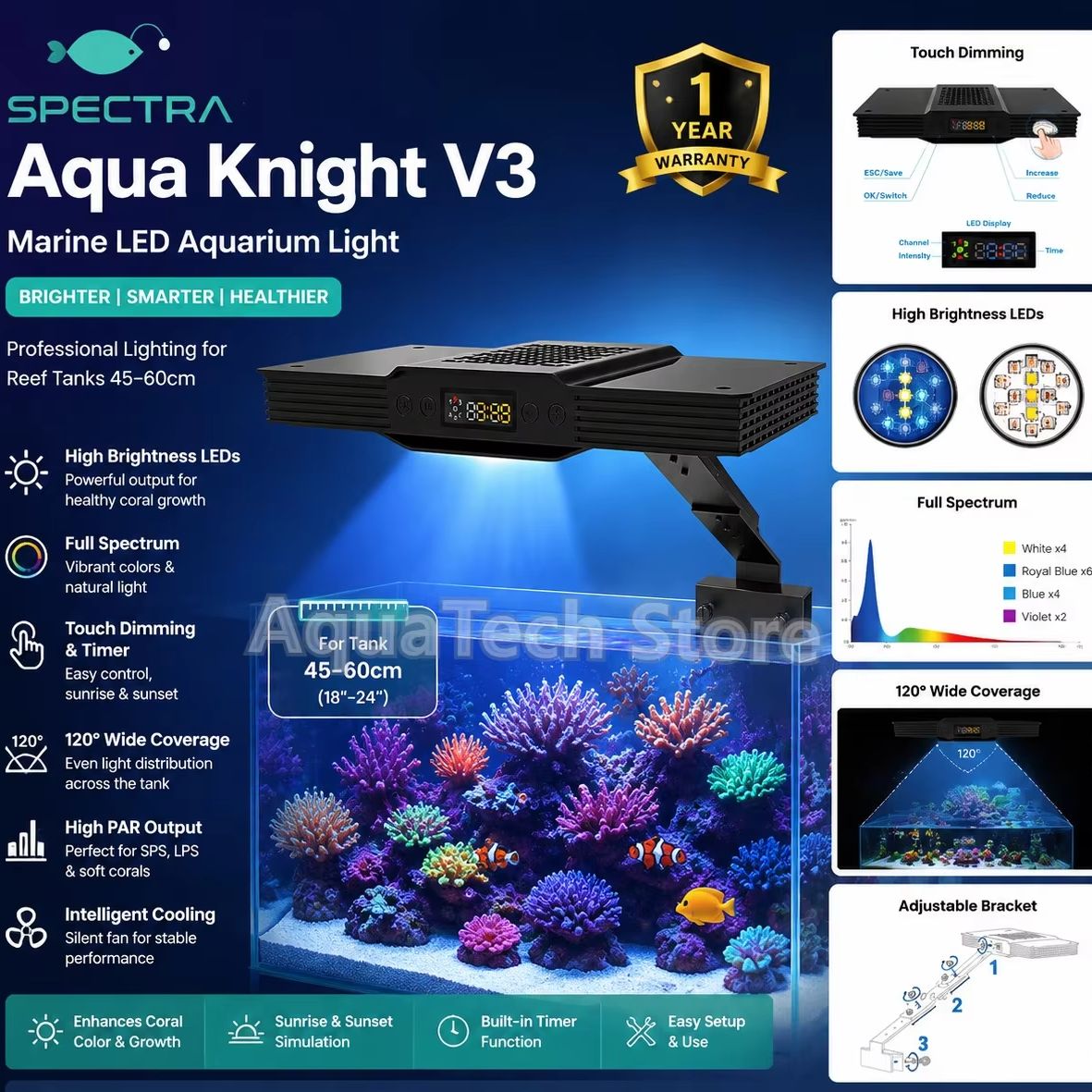 Spectra Aqua Knight V3 75W 프로그 - Reef Lighting 리뷰 및 가격
