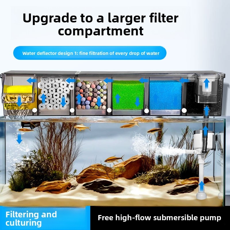 다중 챔버 생화학 필터 수족관 상단 걸이형 박테리아 배 - Reef Tank Filter 리뷰 및 가격