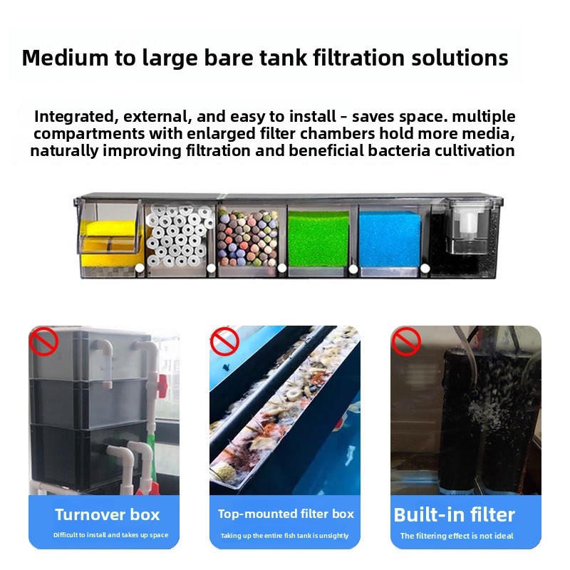 다중 챔버 생화학 필터 수족관 상단 걸이형 박테리아 배 - Reef Tank Filter 리뷰 및 가격