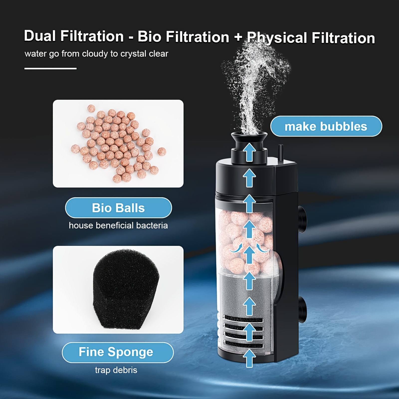 컴팩트 벽걸이형 바이오 스펀지 필터 - 조용하고 효율적 - Reef Tank Filter 리뷰 및 가격