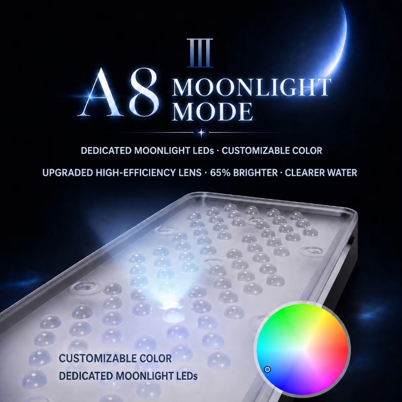 AIPAI A8 III 시리즈 A8SE/A8 Pro 풀 - Reef Lighting 리뷰 및 가격